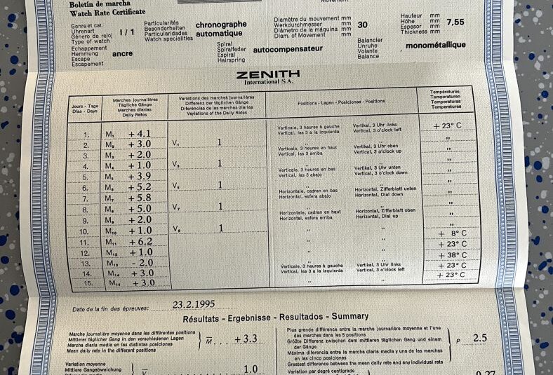 Zenith 02436
